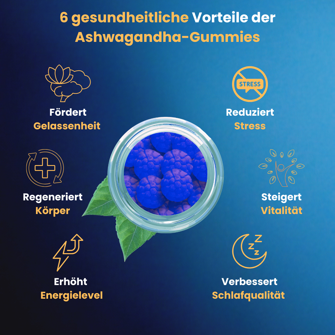Grafik zu den gesundheitlichen Vorteilen der Ashwagandha Gummies: Gelassenheit fördern, Stress reduzieren, Körper regenerieren, Energie steigern, Schlafqualität verbessern und Vitalität erhöhen.