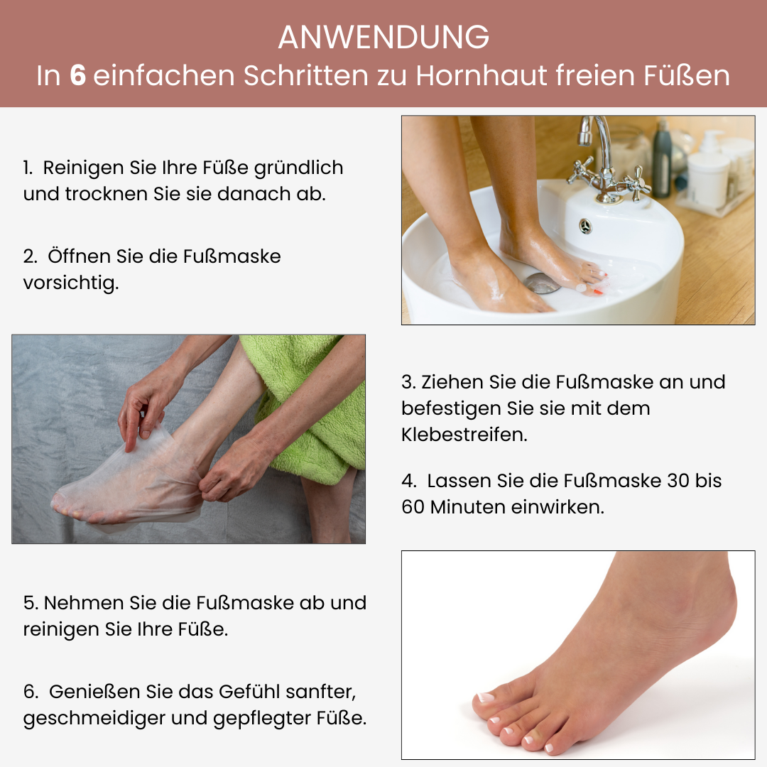 Anwendung der Fußmaske in 6 Schritten: Füße reinigen, Maske anziehen, einwirken lassen, abnehmen und geschmeidige, gepflegte Füße genießen – einfache Hornhautentfernung.