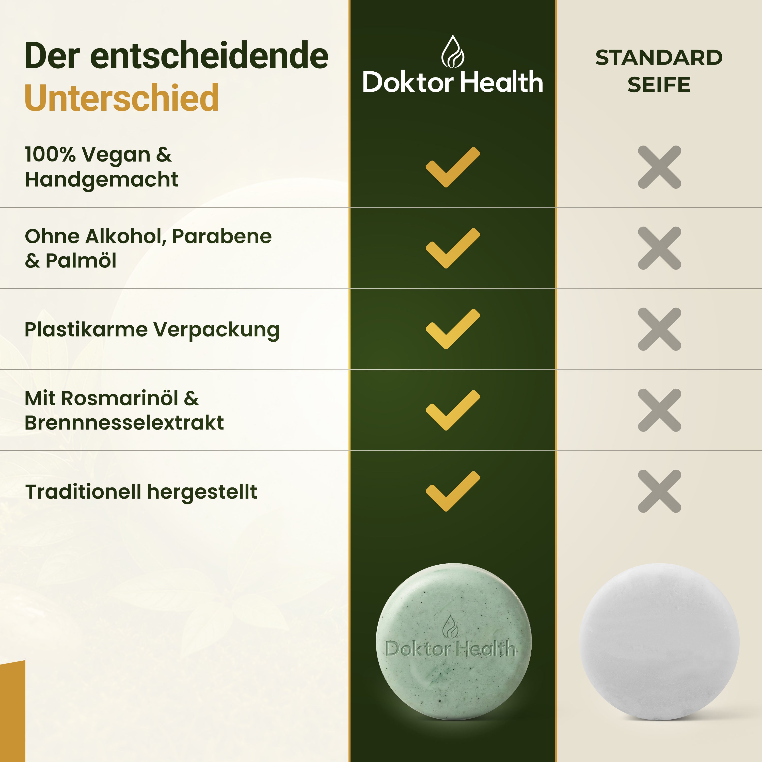 Healthy Hair Naturseife