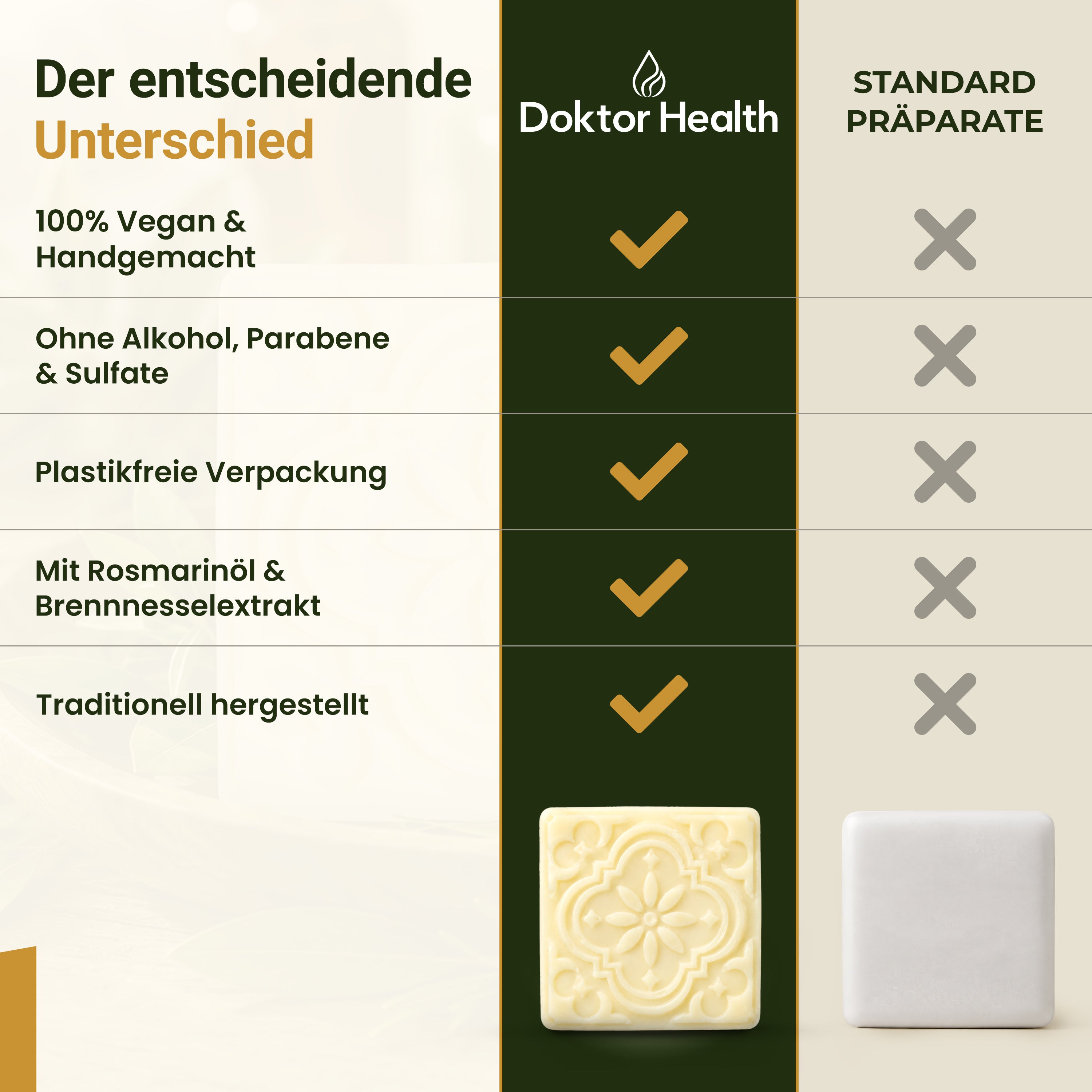 Hamam Naturseife
