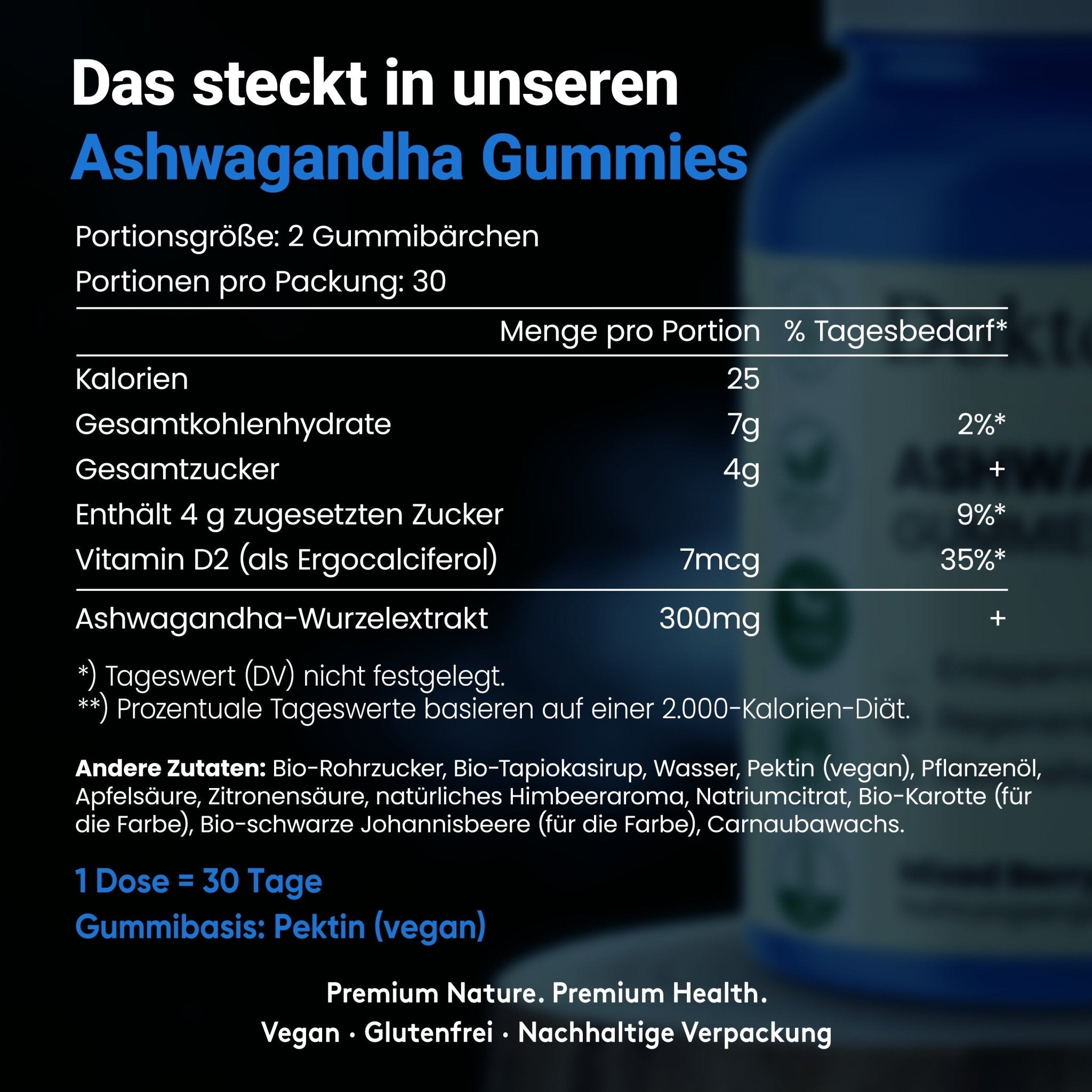 Ashwagandha Gummies - Doktor Health