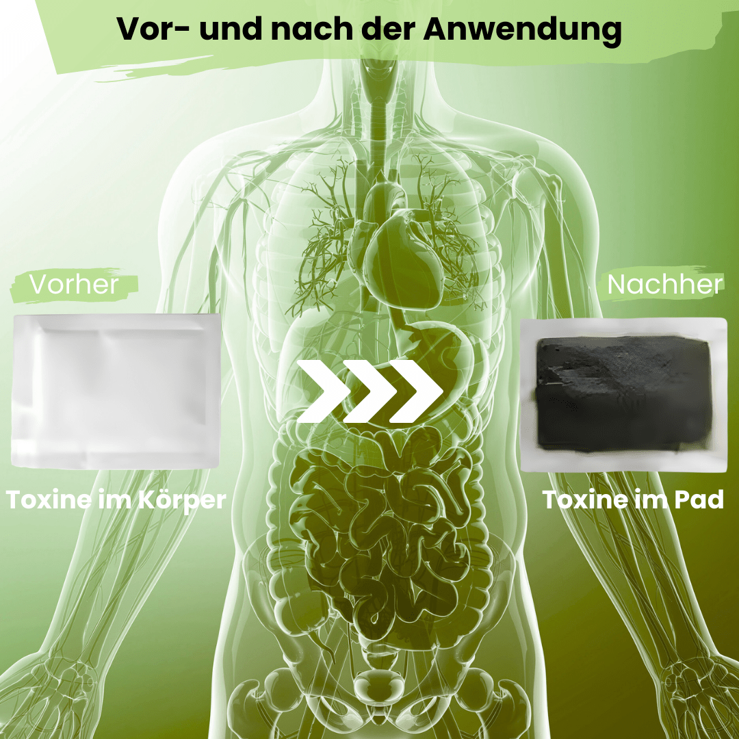 Foot Detox - Entgiftungspflaster - Doktor Health