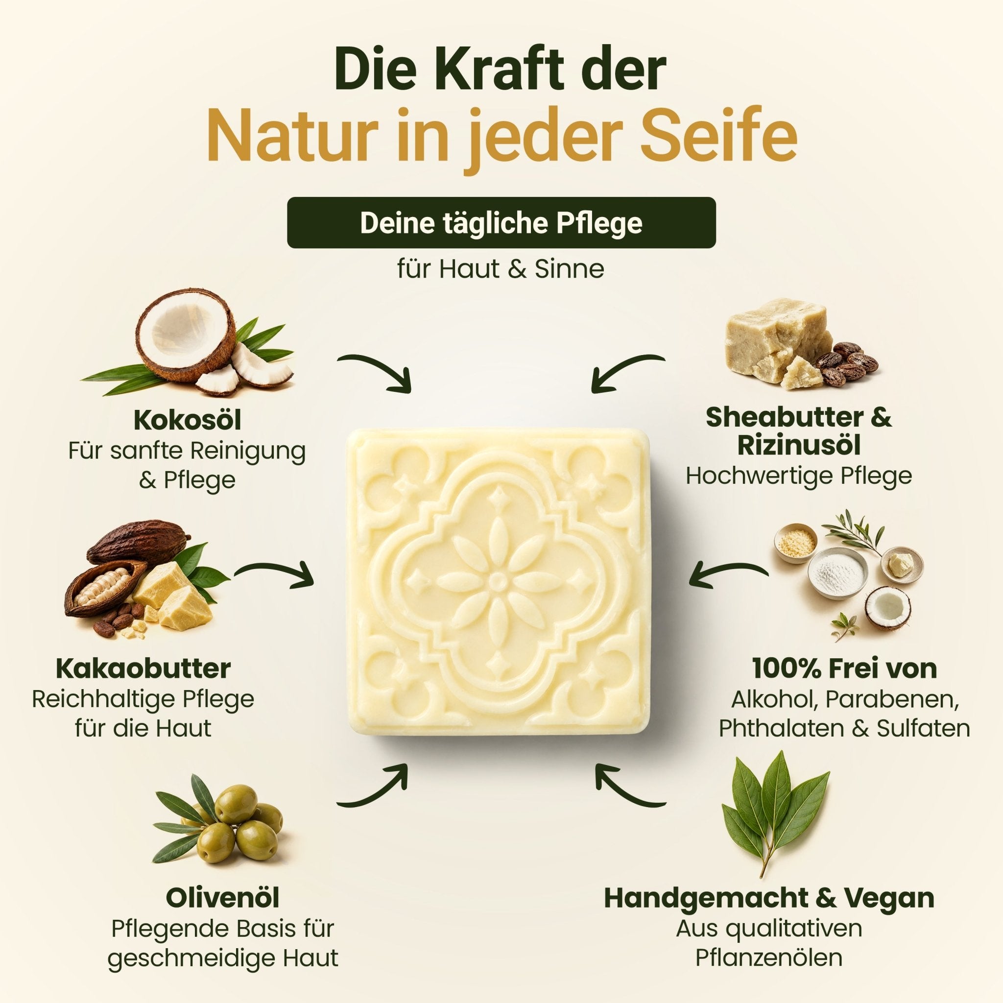 Hamam Naturseife - Doktor Health