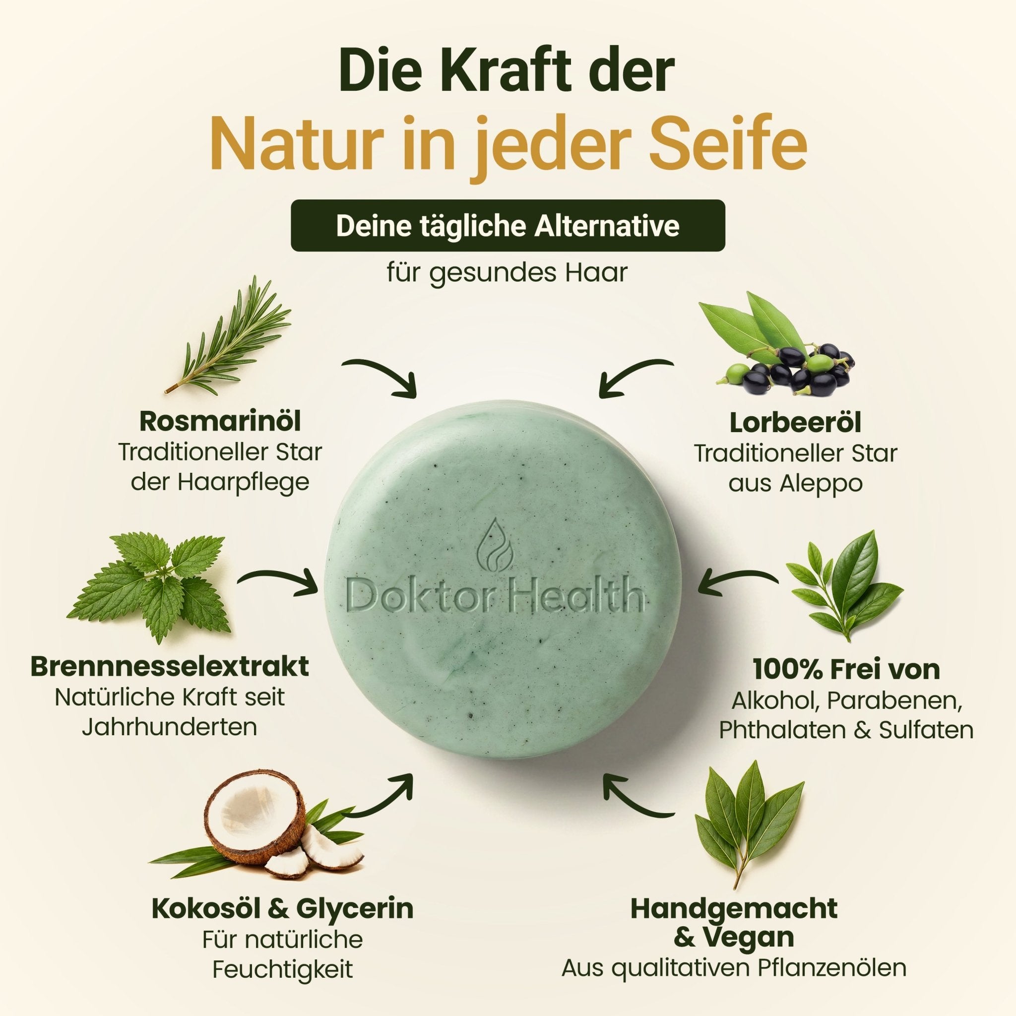 Healthy Hair Naturseife - Doktor Health