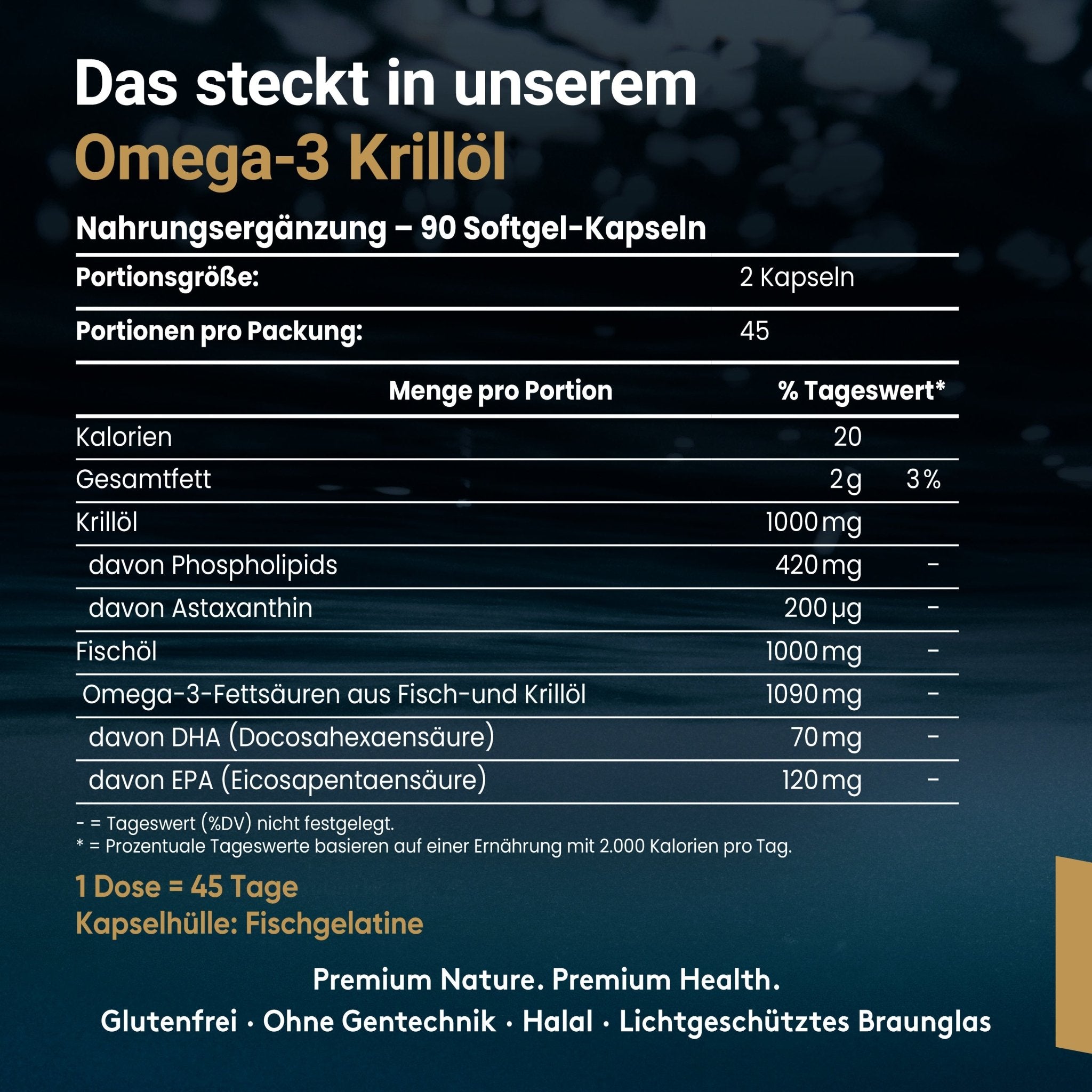 Omega 3 - Krillöl - Doktor Health