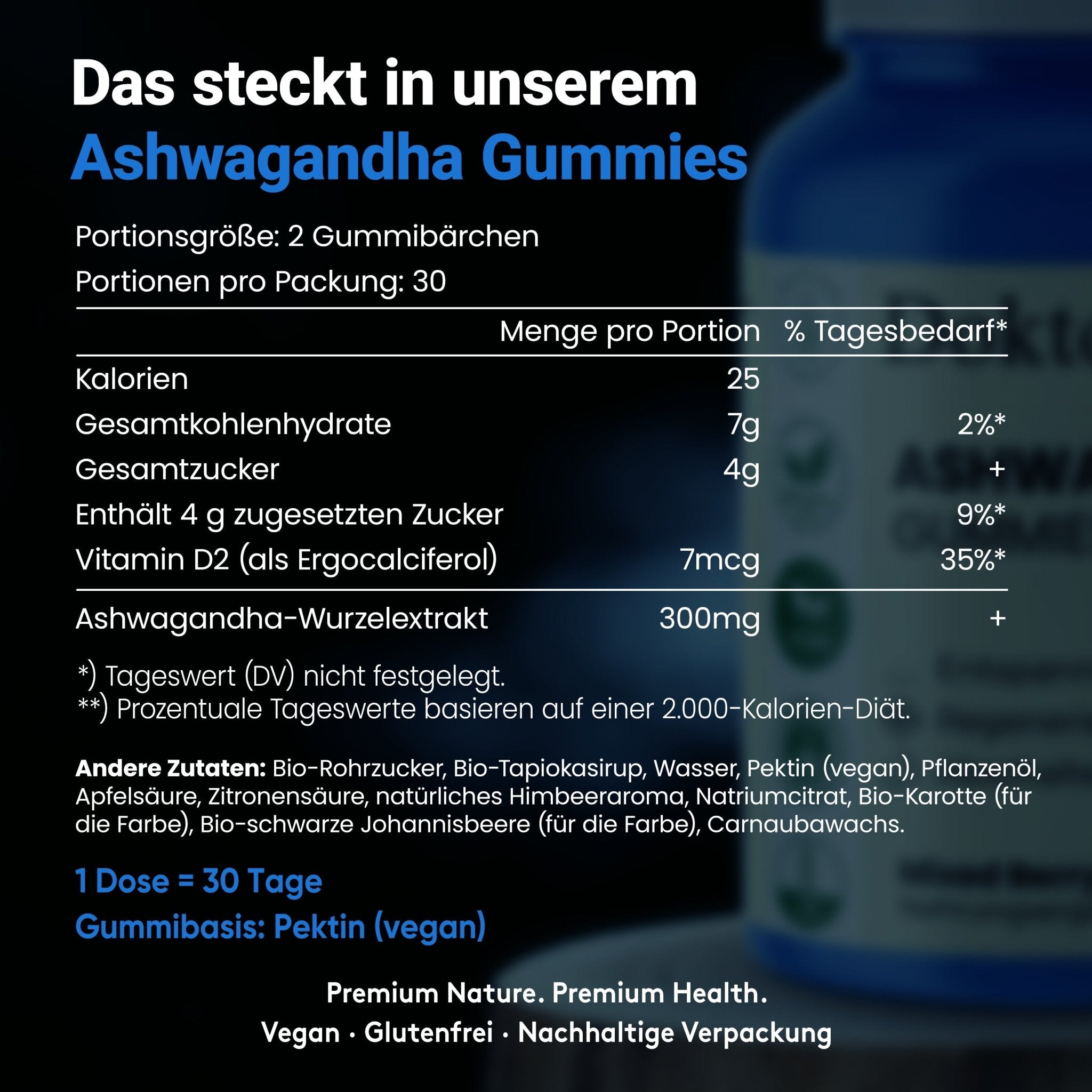 Vitamin Gummies Starterbox - Doktor Health