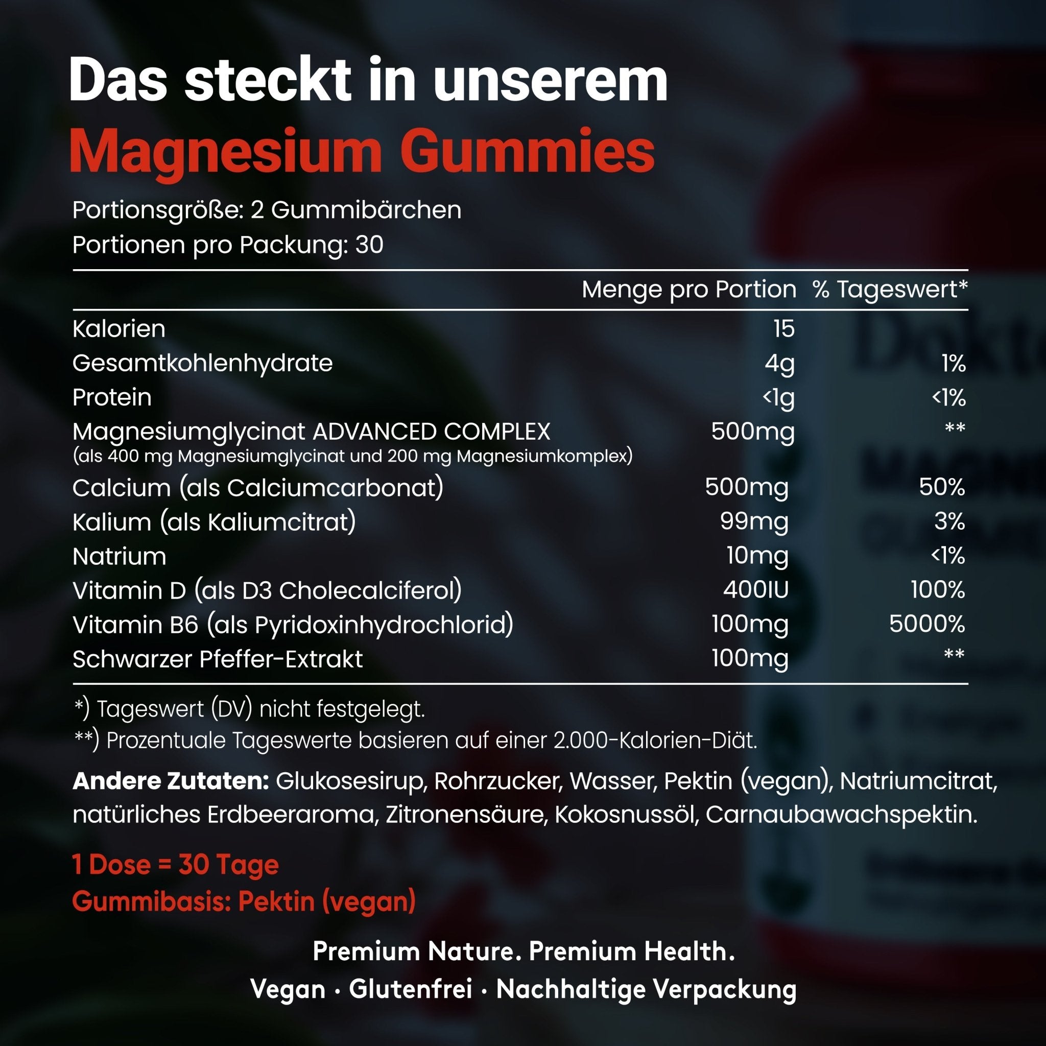 Vitamin Gummies Starterbox - Doktor Health