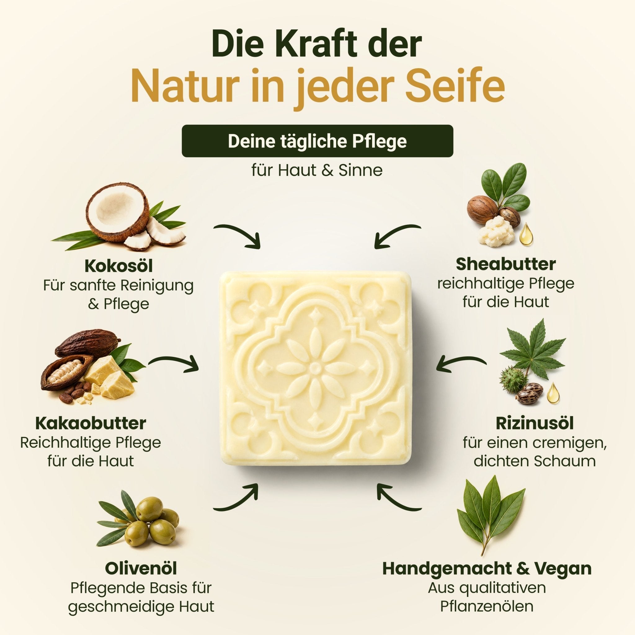 Hamam Naturseife - Doktor Health
