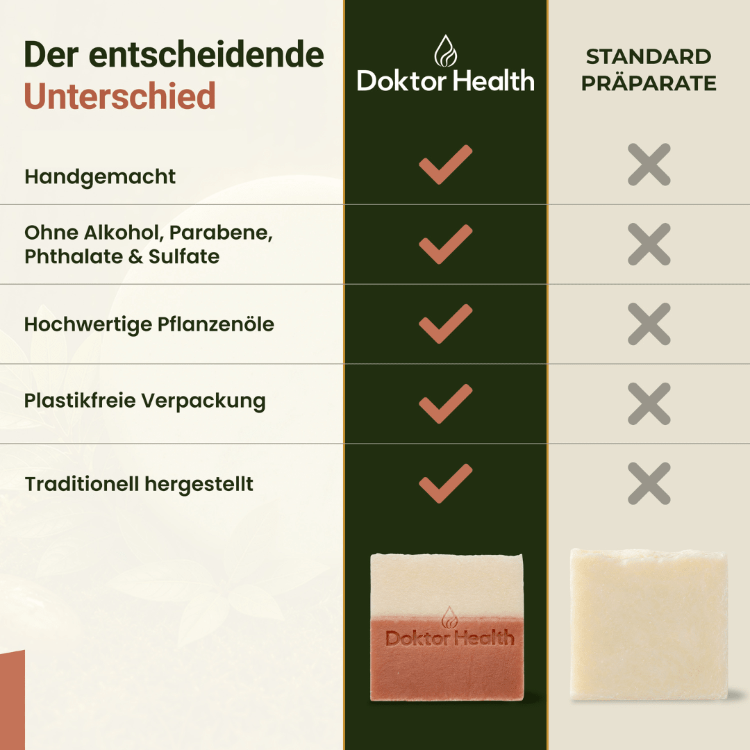 Propolis Naturseife - Doktor Health