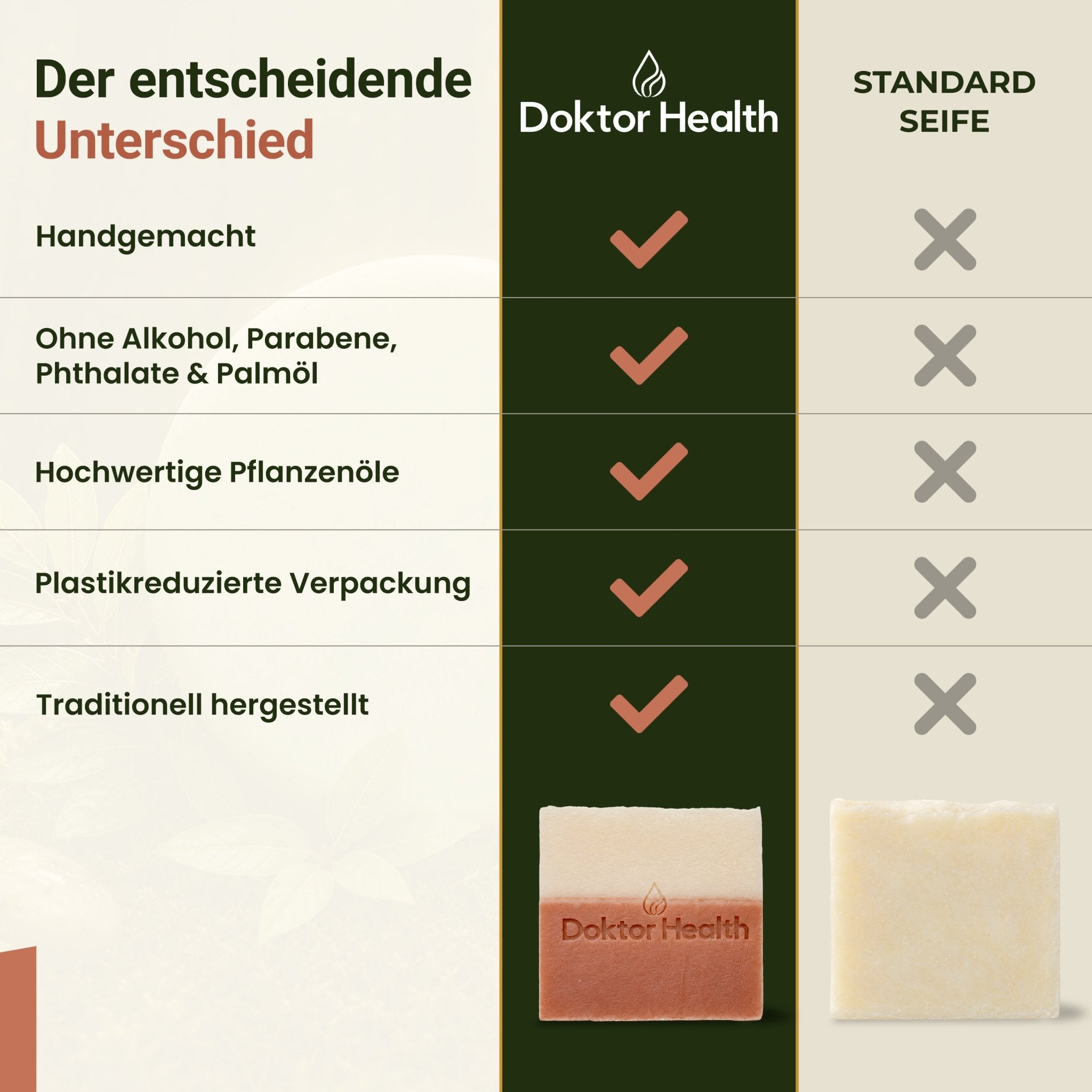 Propolis Naturseife - Doktor Health
