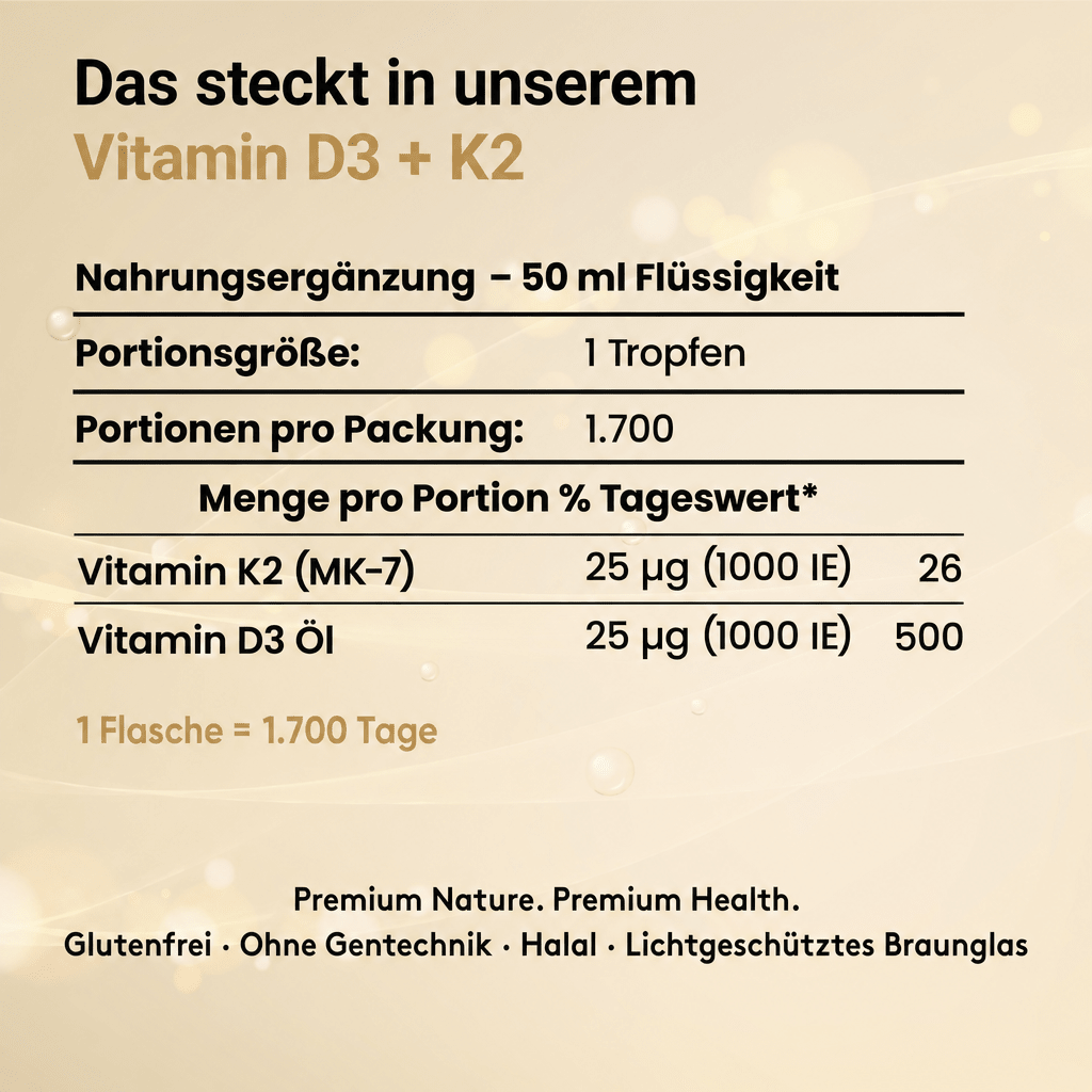 Vitamin D3 + K2 Tropfen - Doktor Health