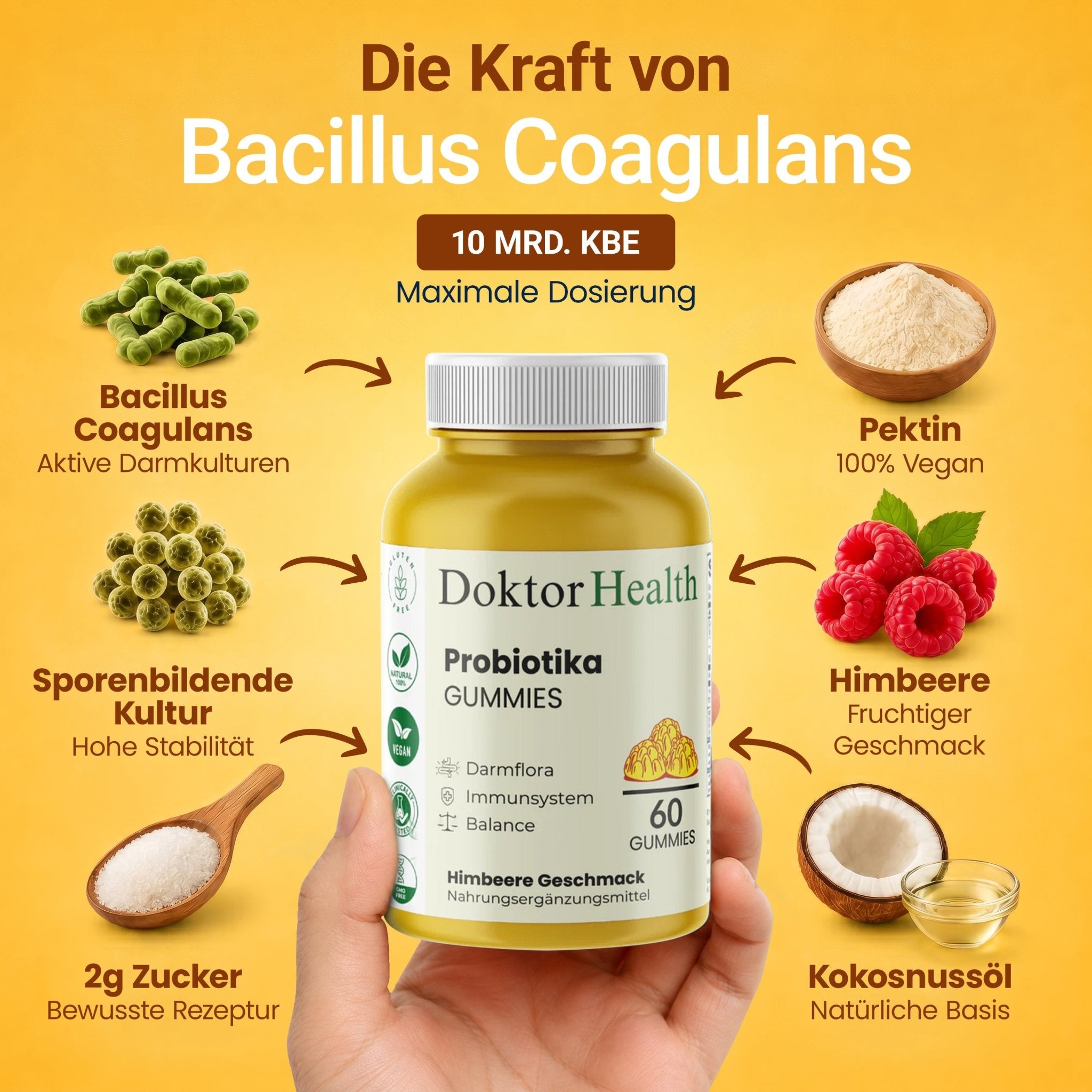 Vitamin Gummies Starterbox - Doktor Health